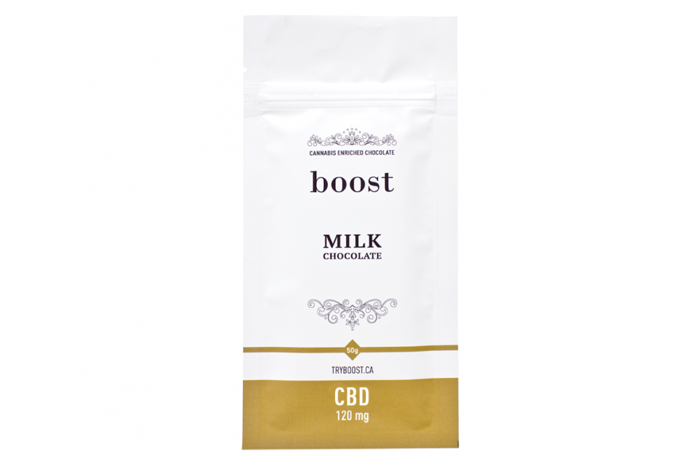 Boost Edibles - CBD Milk Chocolate