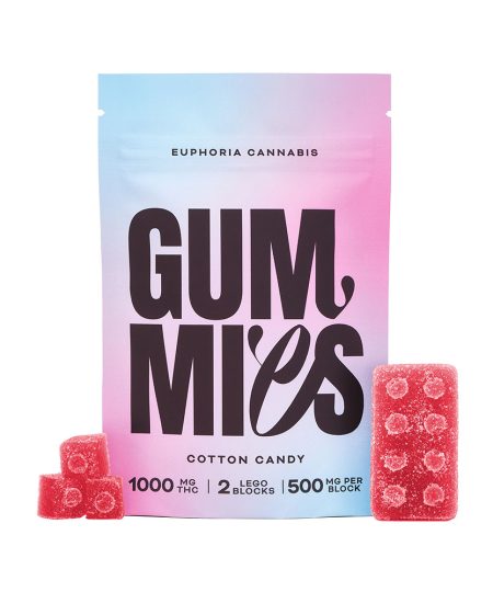 Euphoria Cannabis - Cotton Candy 1000mg THC