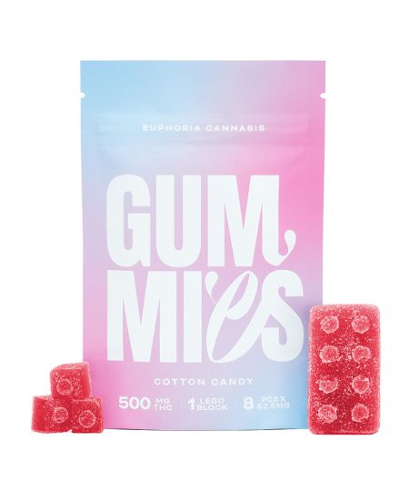 Euphoria Cannabis - Cotton Candy 500mg THC