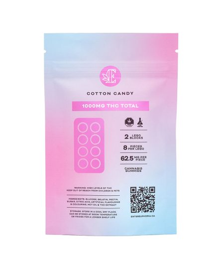 Cotton Candy 1000MG Back 1.jpg